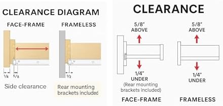 22 Inch Euro Slides, Pack of 2, for Face-Frame and Frameless Cabinets. 75lbs ...