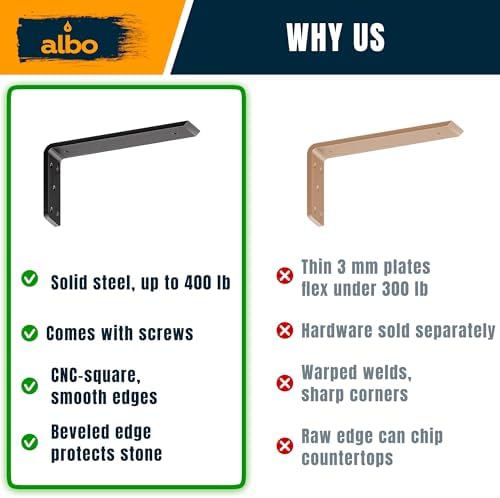 ALBO 16 Inch Countertop Brackets, 2 Pack Heavy Duty Steel L Brackets, Black