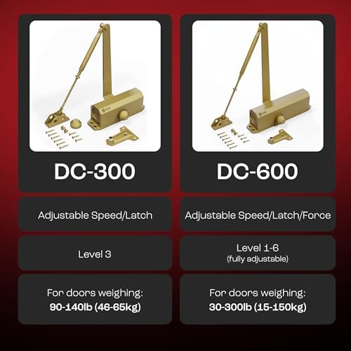PrimeWare DC-300 Adjustable Automatic Door Closers for Home | Soft Close, No ...