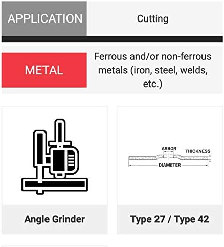 United Abrasives-SAIT 22053 A60S General Purpose Cut-Off Wheels (Type 27/Type...