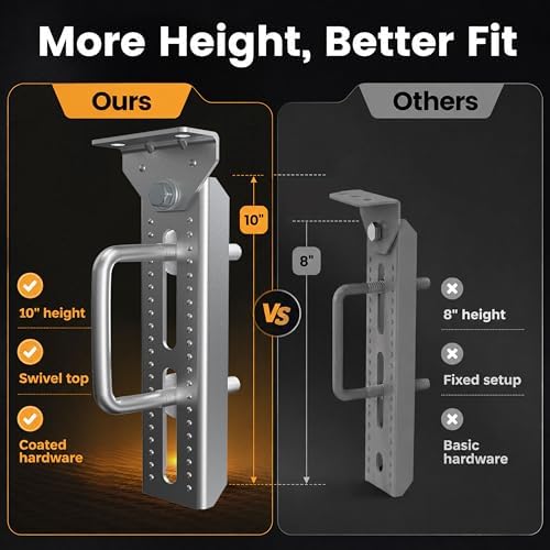 Wellmax 10" Boat Trailer Bunk Brackets, Heavy Duty Swivel, 4-Pack, Silver
