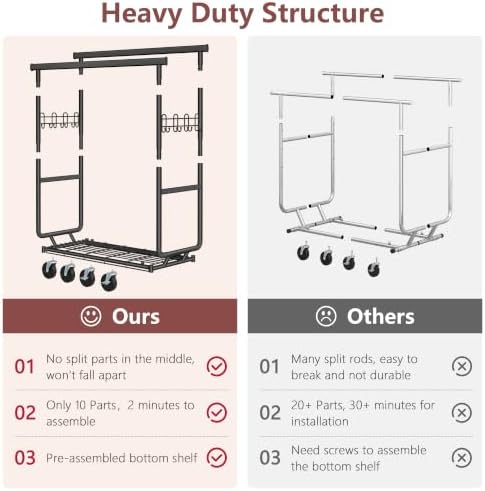 Hoctieon 2-Minute Assembly Double Rod Clothes Rack, Heavy Duty Rolling Clothi...