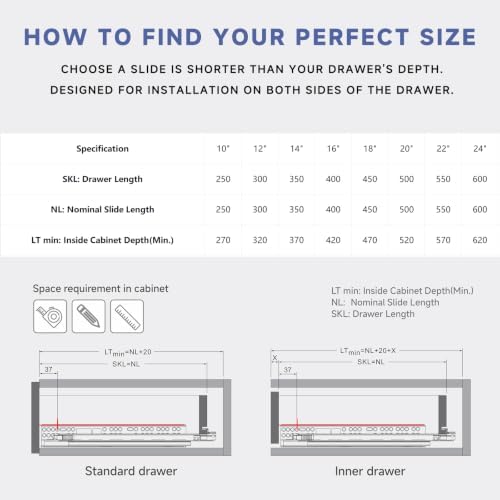 6 Pair 16 Inch (400mm) Undermount Soft Close Drawer Slides