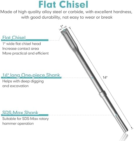 2Pcs SDS-Max Shank Rotary Hammer Chisel Set