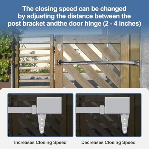 TB200 Hydraulic Gate Closer, Durable Automatic Gate Closer