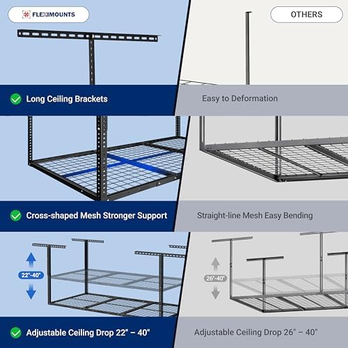 FLEXIMOUNTS 3x6 Overhead Garage Storage Adjustable Ceiling Rack, White