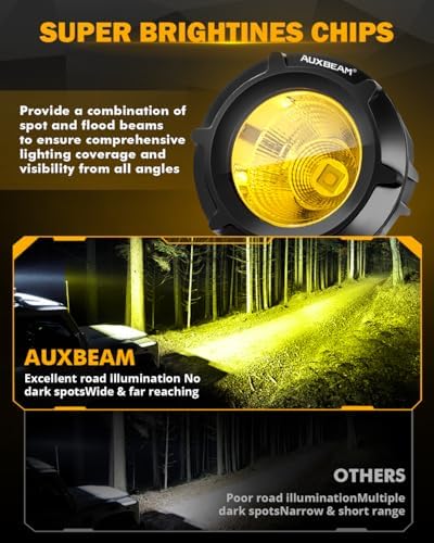 Auxbeam LED Pod Light, 3.5 Inch Amber Round Off-Road Fog Lights