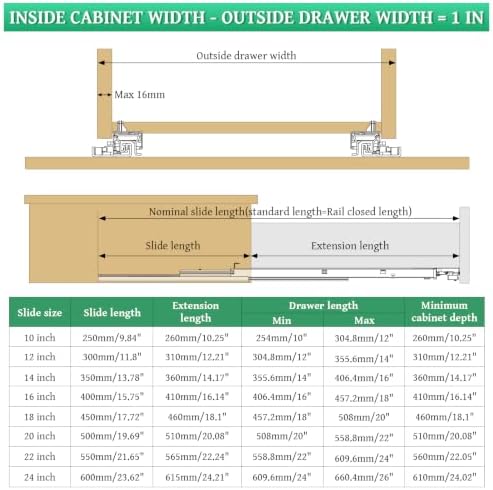Undermount Drawer Slides,16inch Bottom Mount Full Extension Drawer Slides,Sof...