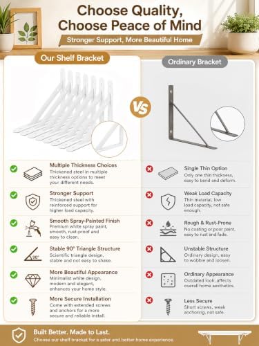 Heavy Duty Floating Shelf Brackets 18 inch, 4 Pack - 300 lb Max Load Per Pair...