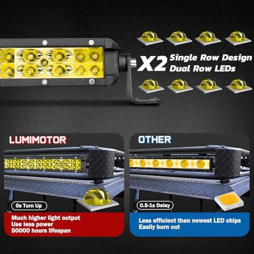 18 Inch Yellow Fog Light Bar 18000LM Slim Spot Flood Combo Beam Off Road Driv...