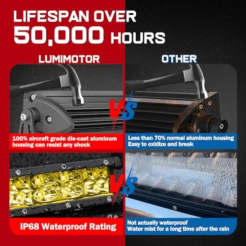 18 Inch Yellow Fog Light Bar 18000LM Slim Spot Flood Combo Beam Off Road Driv...