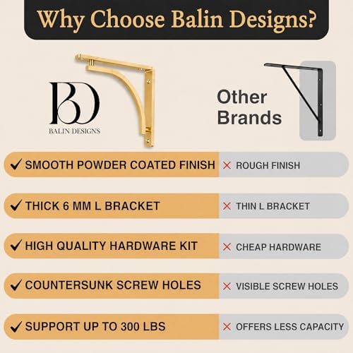 Classic Brass Heavy Duty Shelf Brackets 10 inch by Balin Designs – Gold L Bra...