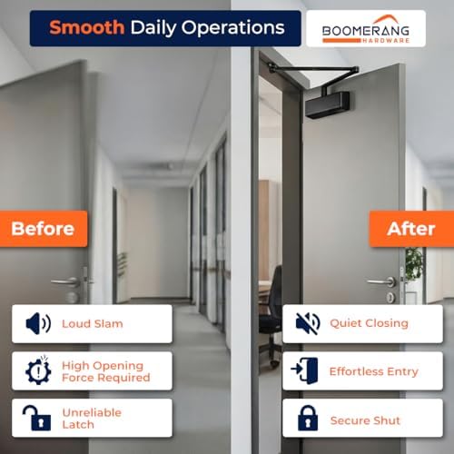 Boomerang D9016 Extra Heavy-Duty Designer Auto Commercial Door Closer