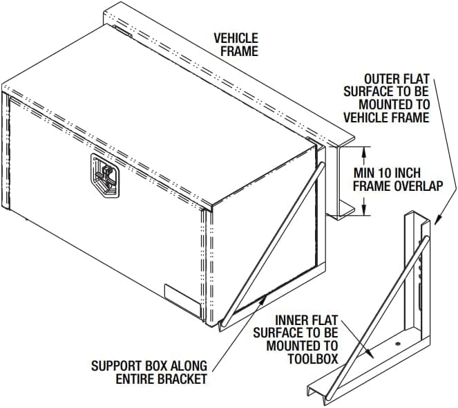 Buyers Products 1701005B Underbody Truck Box Brackets 18 x 18 In Black