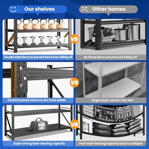 MIIIKO 48" W Storage Shelves,3000LBS Metal Garage Storage Shelving,Heavy...