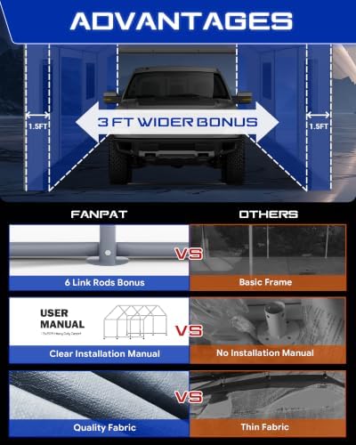 FANPAT 13x20ft Heavy Duty Carport with Removable Side Walls and Doors,Gray