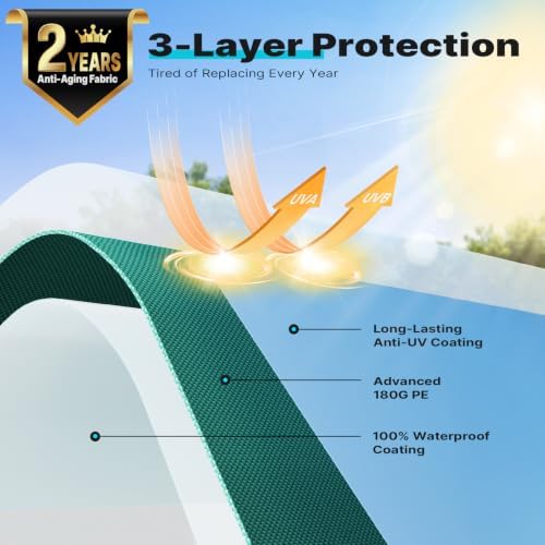ADVANCE OUTDOOR 12x20 ft Heavy Duty Carport Potable Car Canopy Garage Party T...