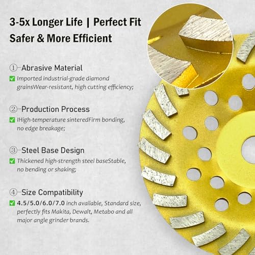 7 inch Diamond Concrete Grinding Cup Wheel for Polishing Cleaning Stone Surfa...