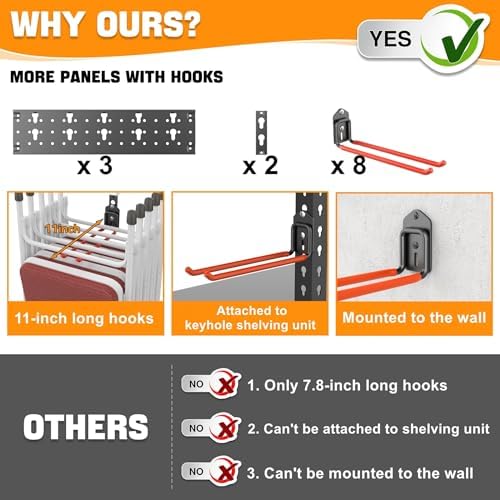 TORACK Garden Tool Organizer Wall Mounted, Folding Chair Storage Rack