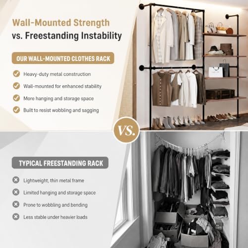 Wall Mounted Clothing Rack, Heavy Duty Pipe Closet, Pine Shelves, 76 In