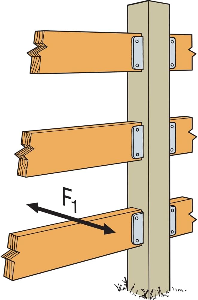 Simpson Strong-Tie FB26 FB Galvanized Fence Rail Bracket for 2x6 (Pack of 25)