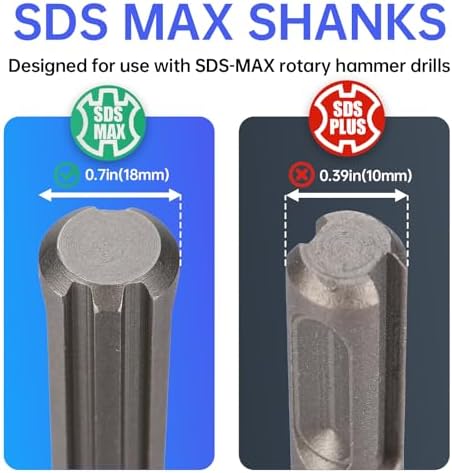 SDS MAX Shanks 16"Chisel Set,3 Pcs Masonry Concrete Drill Bit