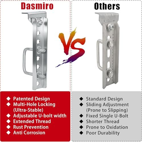 4 Pack 10"/12" Boat Trailer Bunk Brackets Kit | Swivel Top