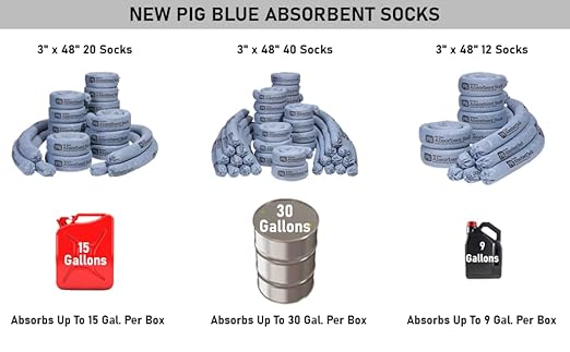 PIG Blue Oil Absorbent Sock