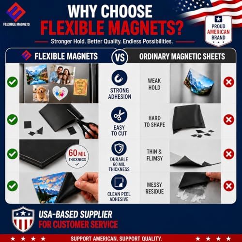 Flexible Magnet Sheet with Adhesive Backing, 60 Mil, 8" x 10", 25 Pack