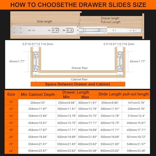 10 inch Drawer Slides 6 Pairs (12pcs) Soft Self Close 3 fold Full Extension B...