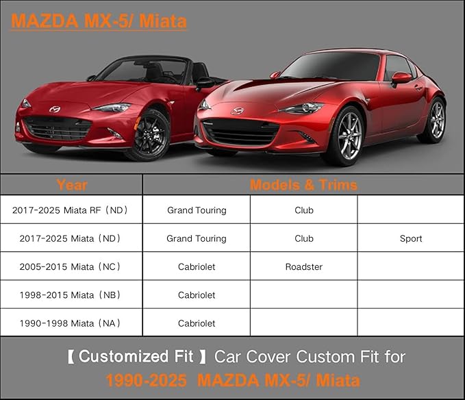 Kayme 6 Layers Car Cover Custom Fit