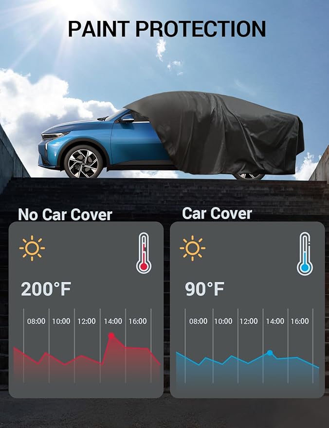 Proadsy 2026 Car Cover for Dodge Charger 2006-2025 2026 Waterproof All Weather
