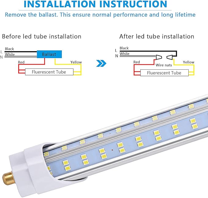 20 Pack, 8 Foot LED Bulbs, 150W 19000lm 6000K, Super Bright, T8 T10 T12 LED
