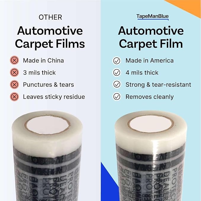 Auto Carpet Film, 24” Roll