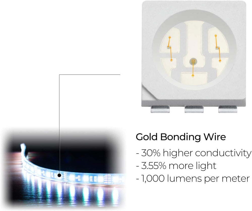 DITRIO 12pcs Underglow RGB LED Strip Light Kit DC 12V with 2 Red Blinking Bra...