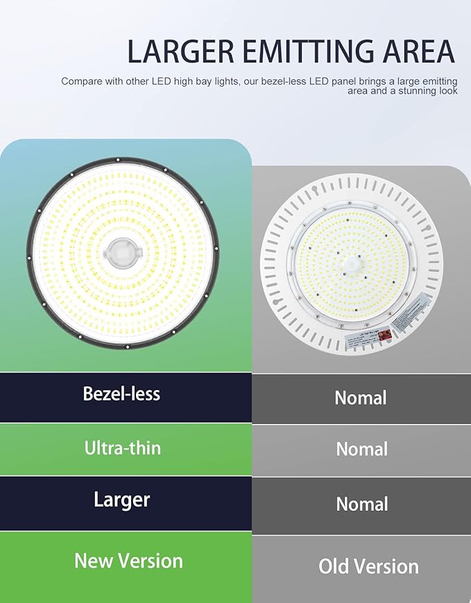 240W/200W/150W UFO LED High Bay Light, UL & DLC Listed 5000K Daylight 336...