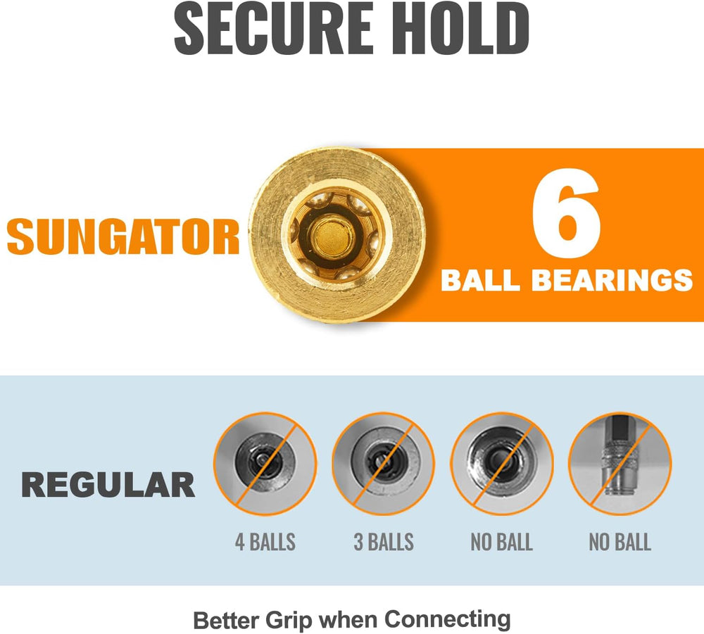 SUNGATOR Brass 1/4" Male Air Hose fitting, 10-Pack MNTP Industrial Coupler