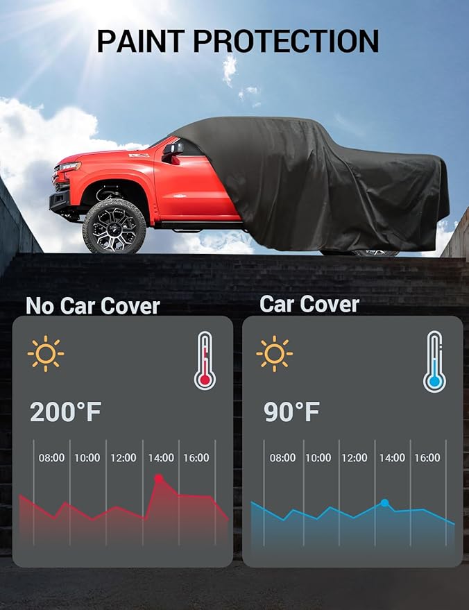 Proadsy 2025 Upgrade Car Cover Compatible