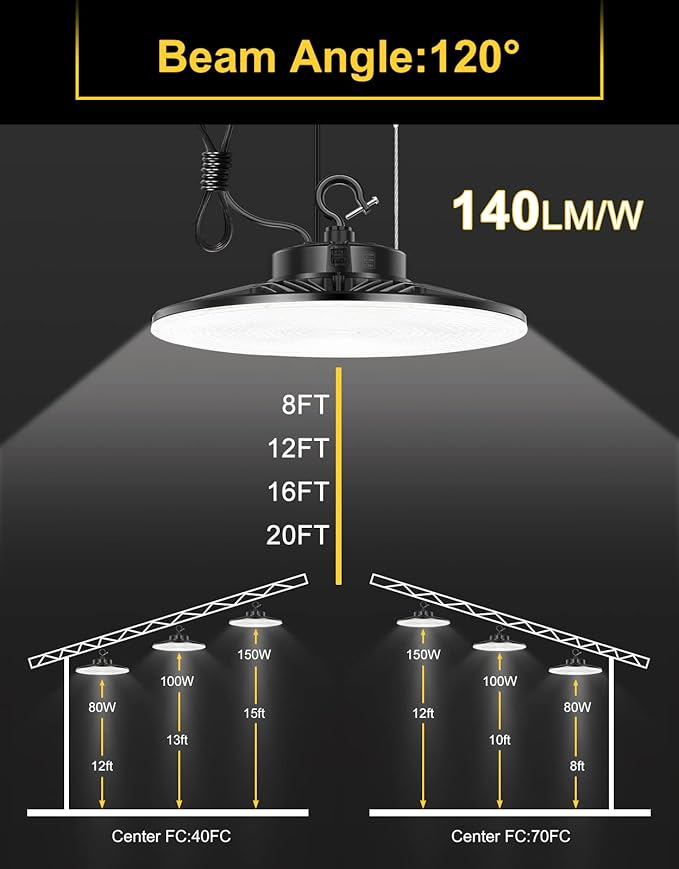UFO LED High Bay Light, 150W/100W/80W Adjustable, 3000K/4000K/5000K, UL &...