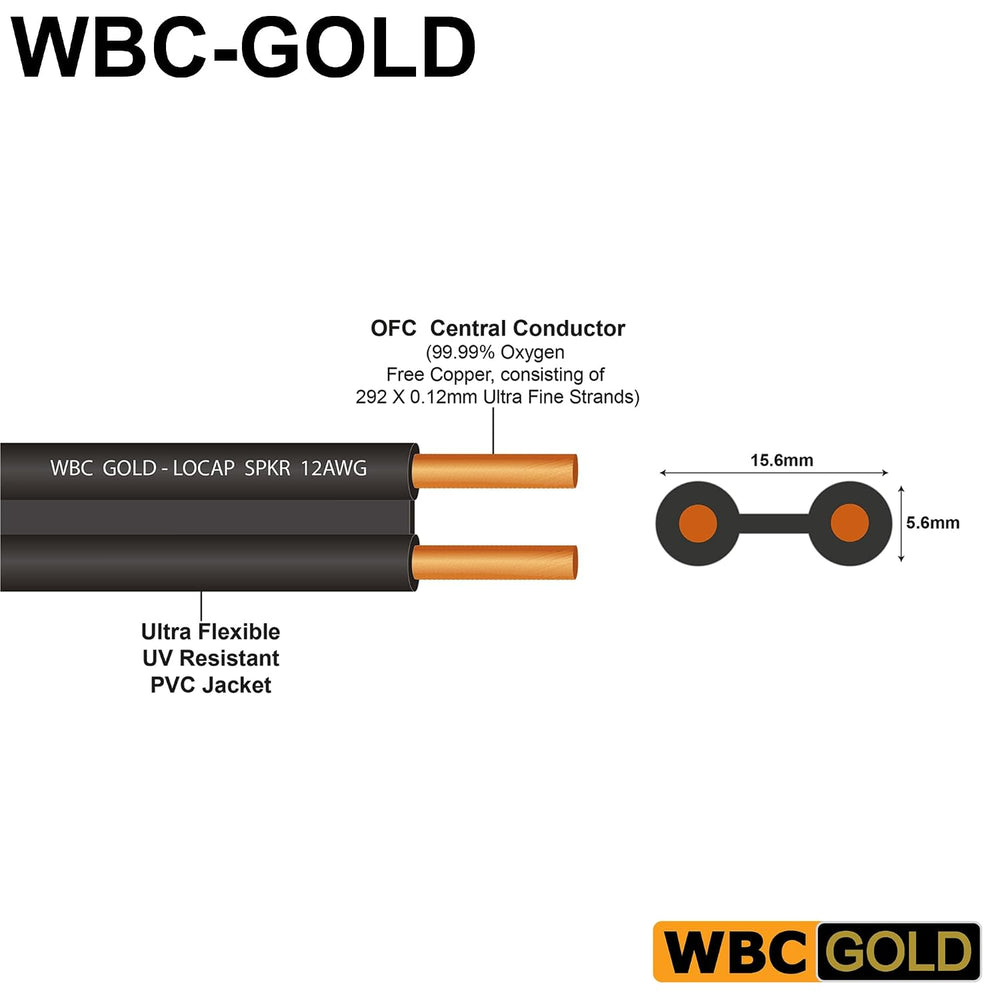 WORLDS BEST CABLES 25 Foot WBC-GOLD-LOCAP-SPKR-12 AWG - Low-Capacitance - Low...