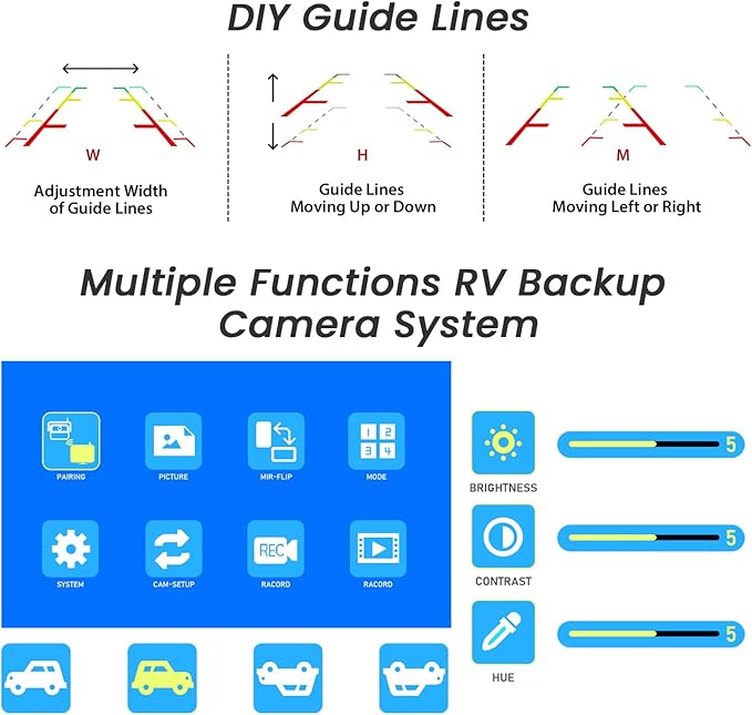 Magnetic Solar Wireless Backup Camera
