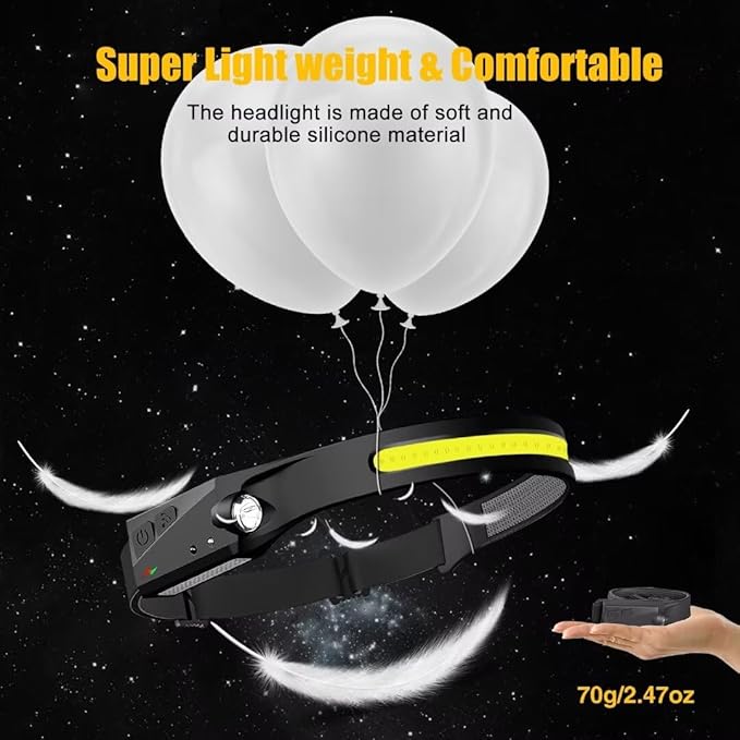 Headlamp Rechargeable 3PCS, 230° Wide Beam Head Lamp LED