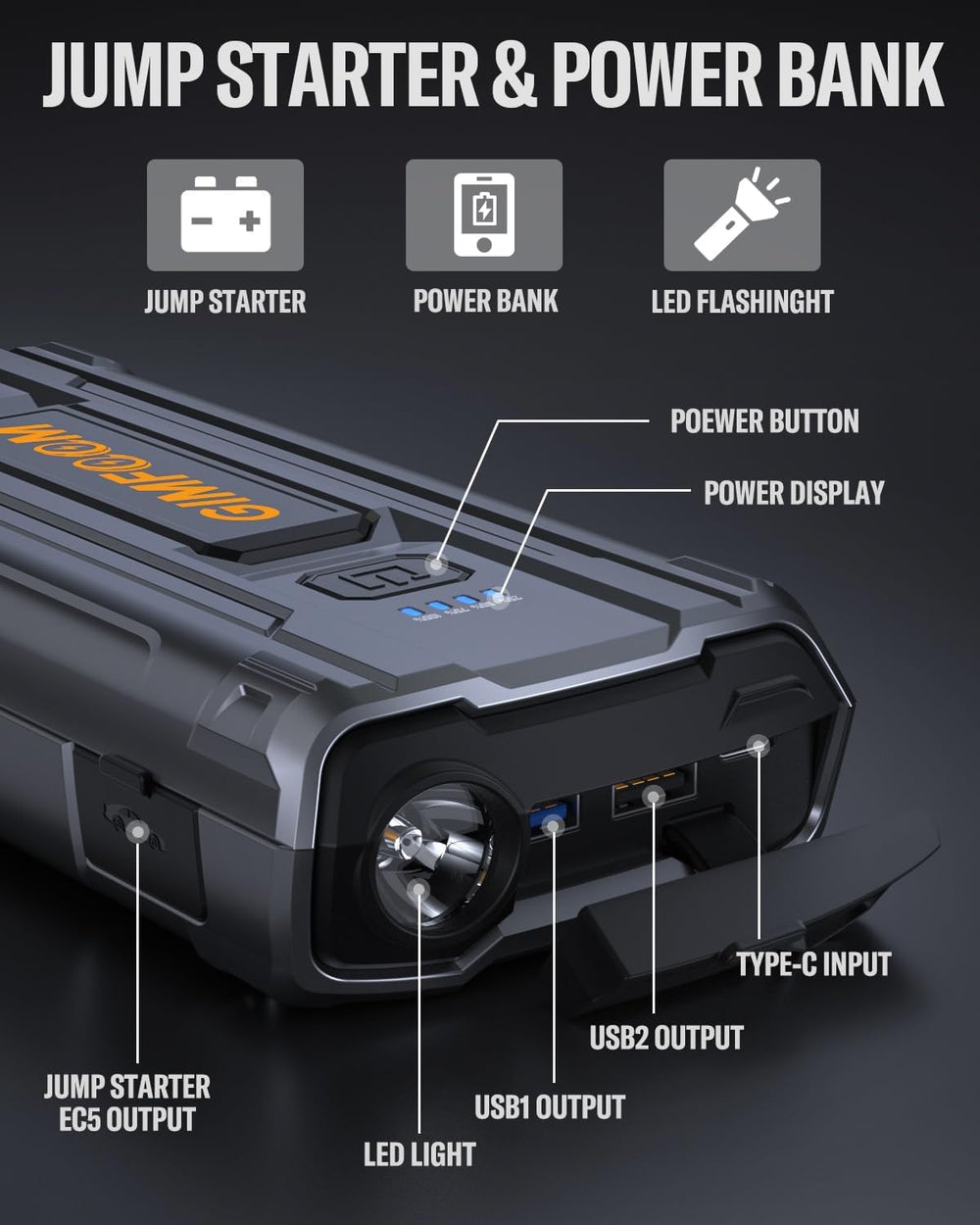 Car Jump Starter, 3000A Jump Starter Battery Pack for Up to 9.0L Gas or 7.5L ...