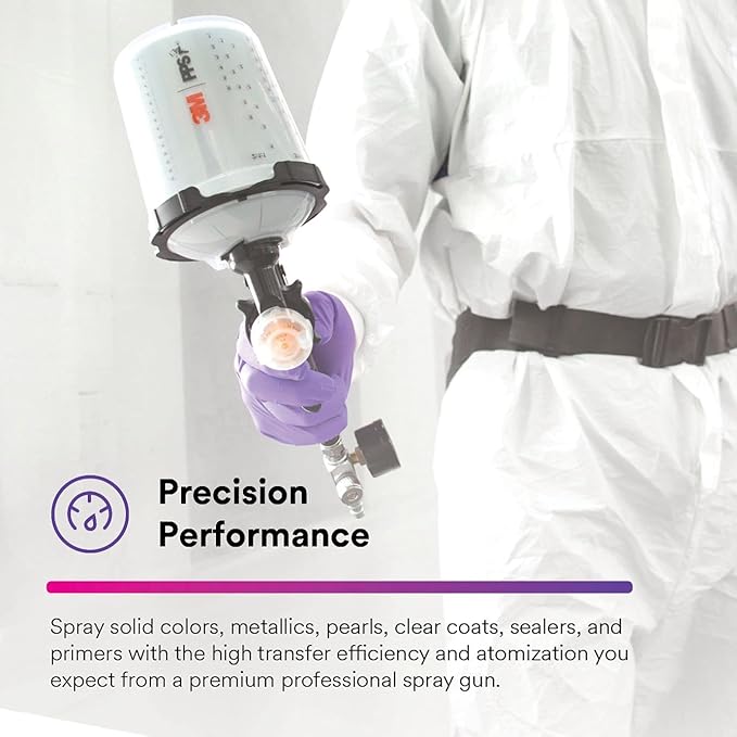 3M Performance Gravity HVLP Atomizing Head Refill Kit, Size 2.0,