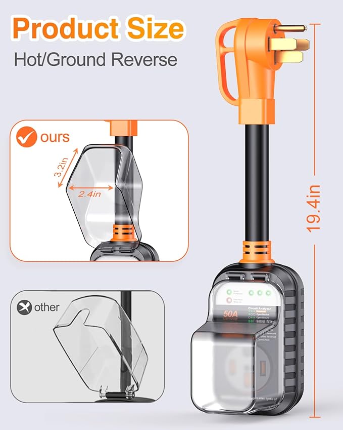 GEARGO RV Surge Protector 50 Amp, Latest 18000J Surge Protection RV Circuit
