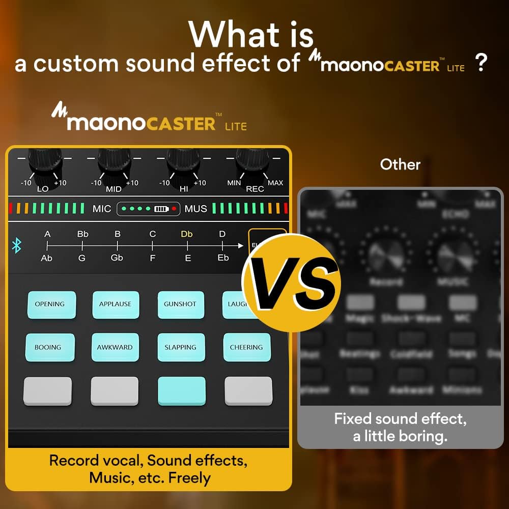 MAONO Podcast Equipment Bundle with Audio Mixer & 3.5mm Mic for Streaming