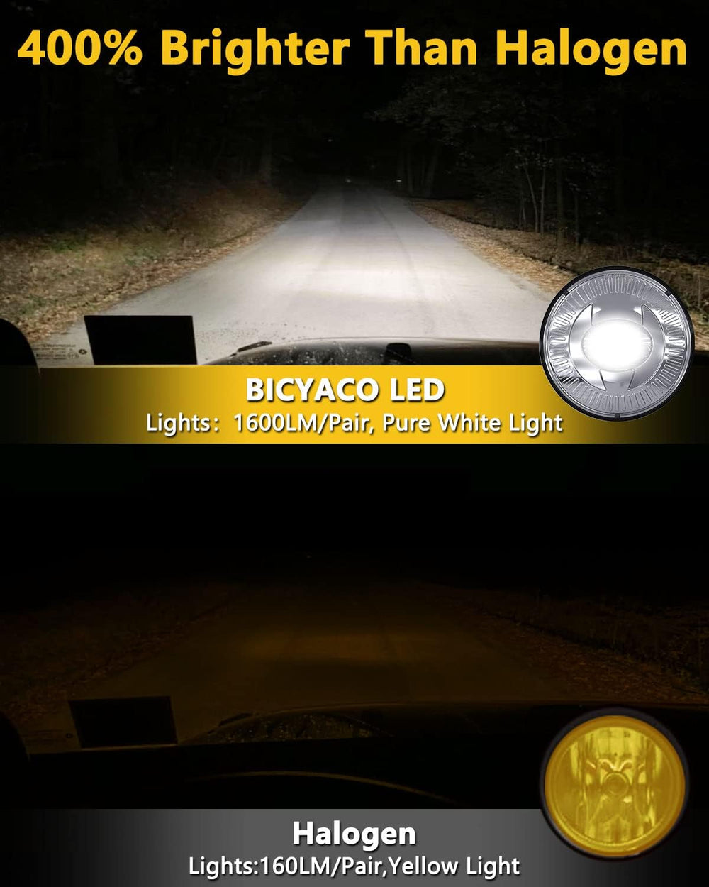 BICYACO Led Fog Lights 5202 Compatible with 07-14 Suburban/Tahoe/07-13 Avalan...