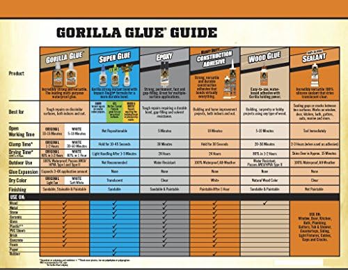 Gorilla Heavy Duty Construction Adhesive, White Glue, 9 Ounce Cartridge - Gap...