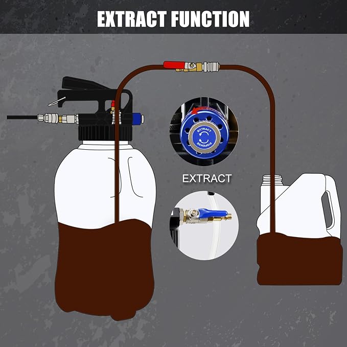 JIFETOR Transmission Fluid Pump Pneumatic Extractor and Dispenser Tool Kit