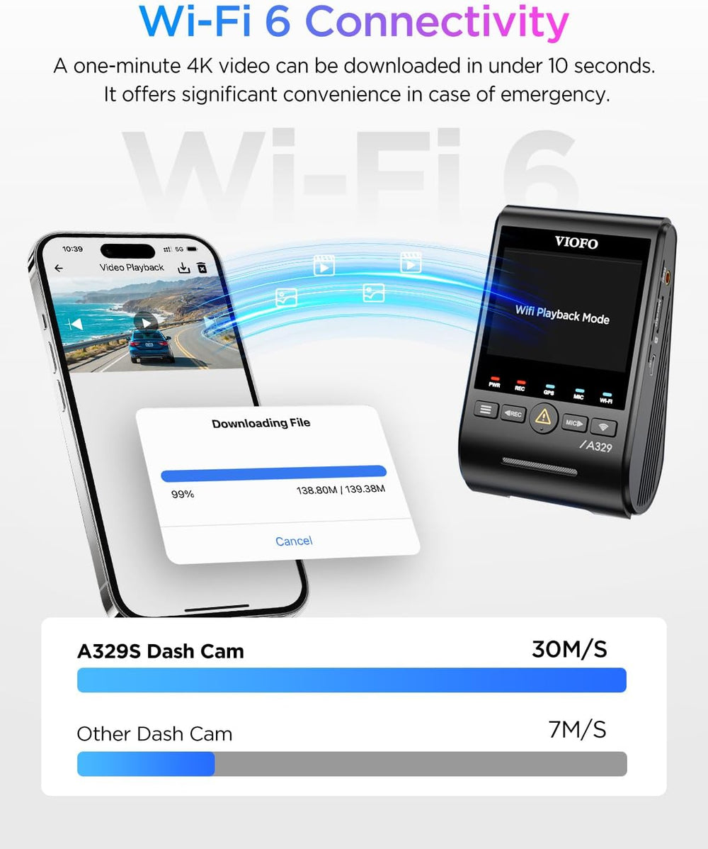 VIOFO A329S 4K+2K+2K Dash Cam Front Cabin and Rear, STARVIS 2 HDR, Wi-Fi 6